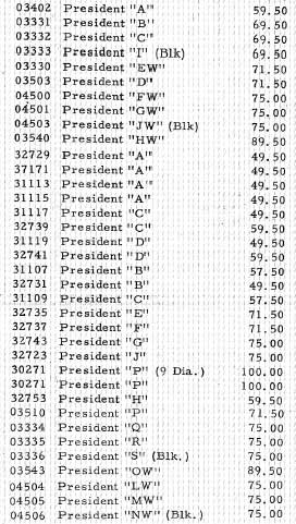 1961 Bulova price guide for President models