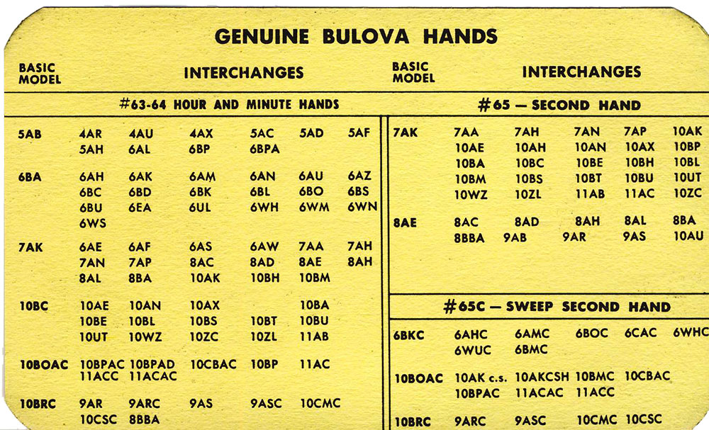 Bulova hands