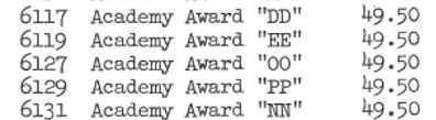 1953 Bulova Academy Award price guide snippet.