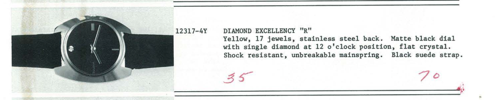 Diamond Excellency