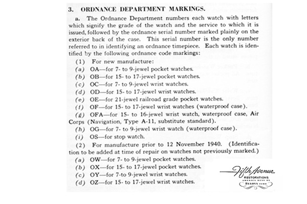 Bulova Military ordnance case markings